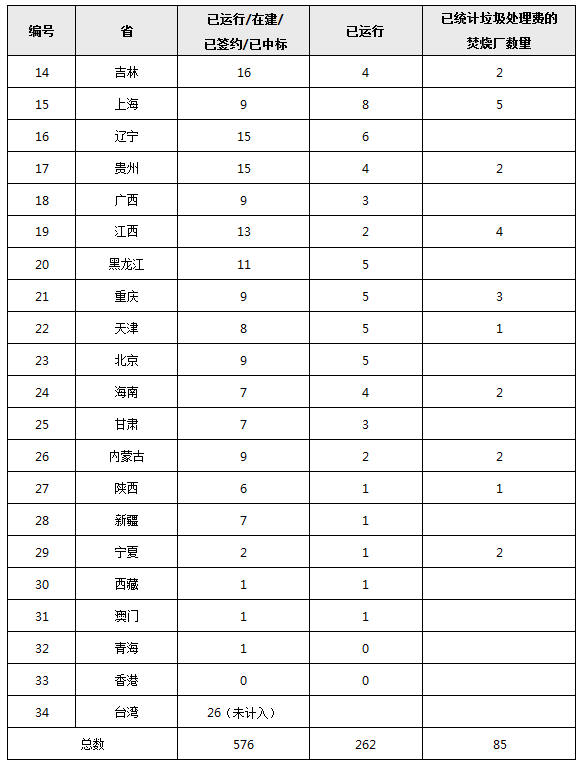 行最新情况探索，洞悉发展脉络，引领前沿洞察