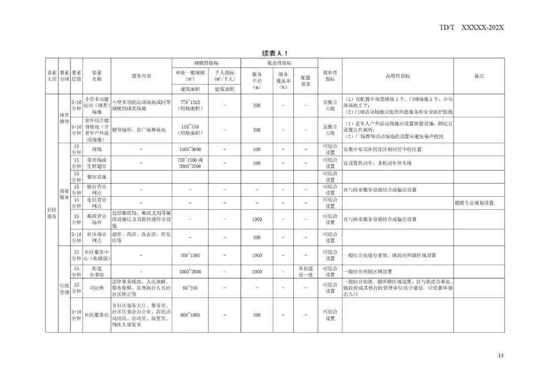 江夏区市场监督管理局最新战略发展规划揭秘