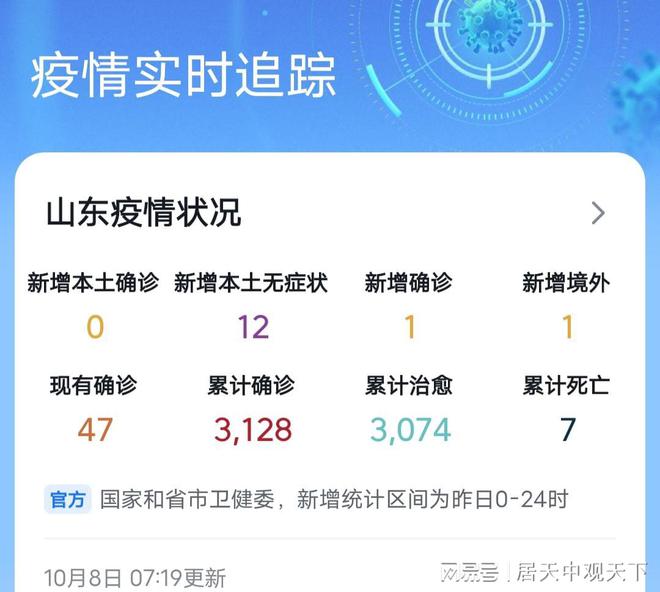 山东最新疫情挑战及应对策略