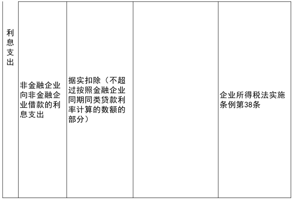 图们市特殊教育事业单位最新项目进展及其社会影响概述