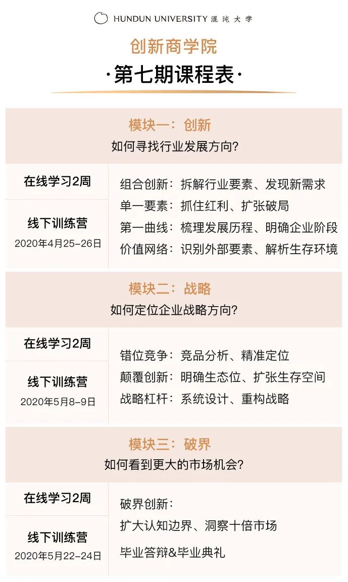 探索前沿科技发展趋势，最新理论2019在线解析