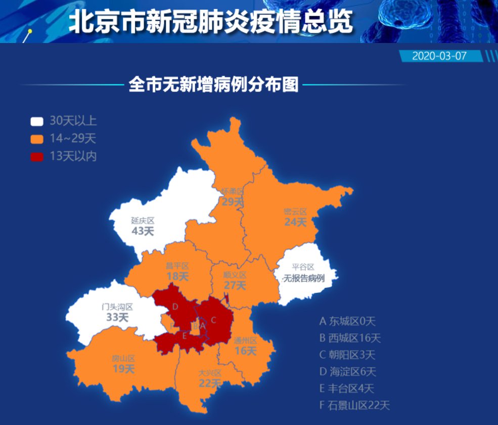 最新北京肺炎全面解析与应对策略