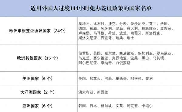 最新外籍入境中国，开放与融合的新篇章开启