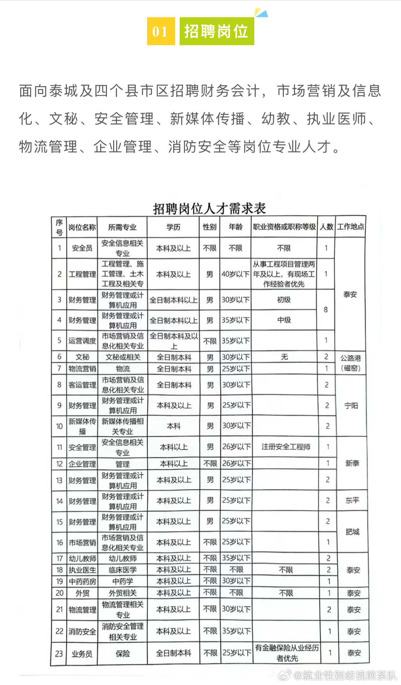 平遥县应急管理局最新招聘信息全解析