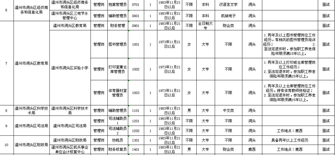 灵川县县级托养福利事业单位最新项目探究与解析