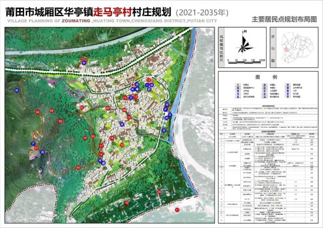 杰麦村最新发展规划揭秘，迈向现代化新农村的蓝图