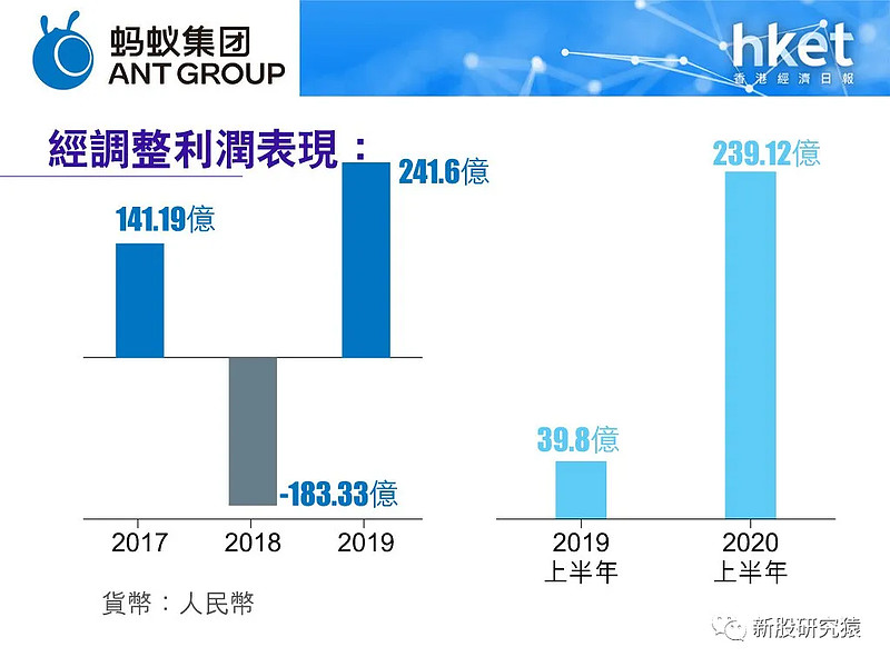 蚂蚁集团最新发展状况概览，全面解读蚂蚁集团的成长之路