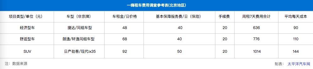 京牌最新规定及其影响概述