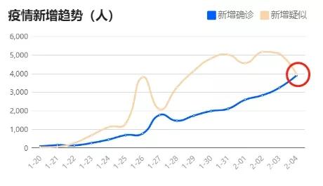 全球疫情拐点来临，未来趋势展望与抗疫最新动态