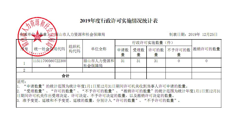 路床最新规定及其影响分析概述