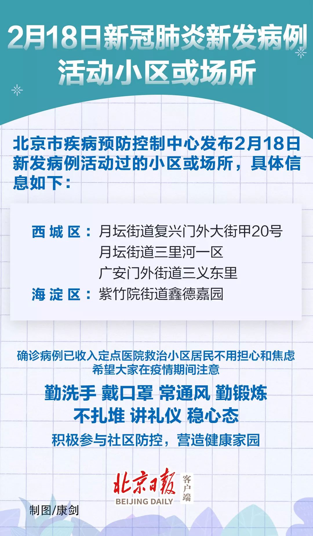 北京疫情最新全面报告发布，最新消息与动态分析