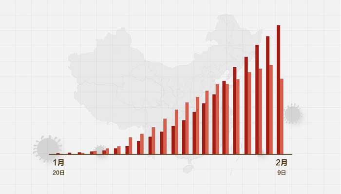 中国疫情持续稳定走向复苏的态势分析（最新消息三）