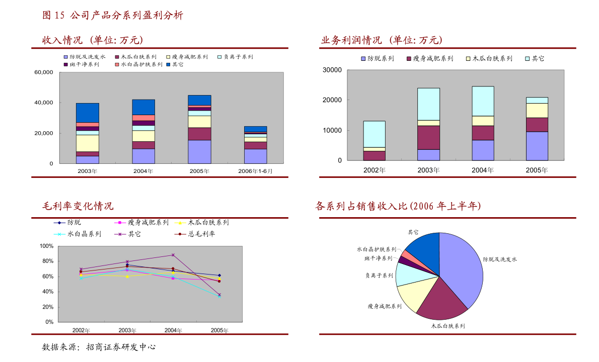 浏阳市数据和政务服务局最新发展规划探讨与展望