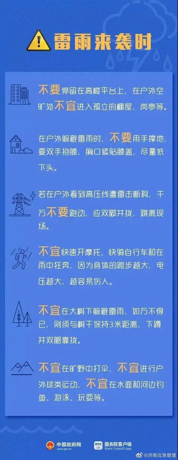 省气象台最新预警信号发布，如何应对即将到来的气象灾害攻略