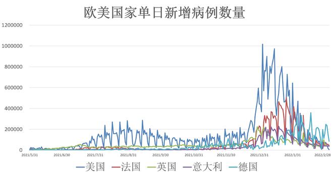 全球疫情最新数据通报，全球疫情实时更新概况