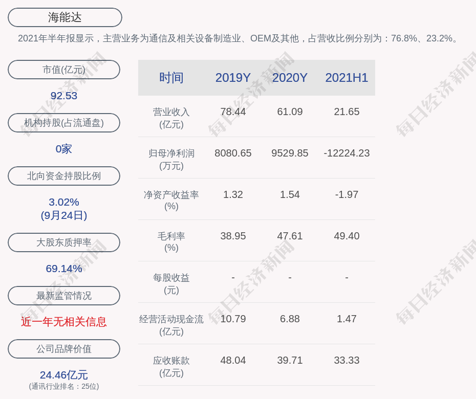 江州区数据和政务服务局最新项目，数字化政务的新里程碑启动实施